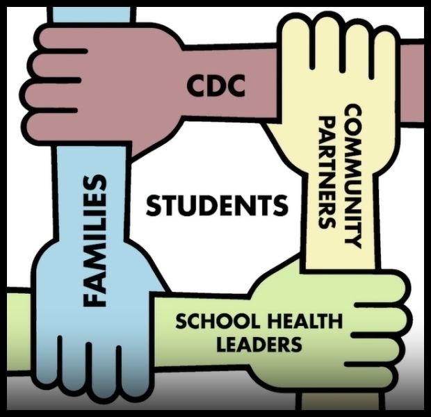 Public Health Partnerships